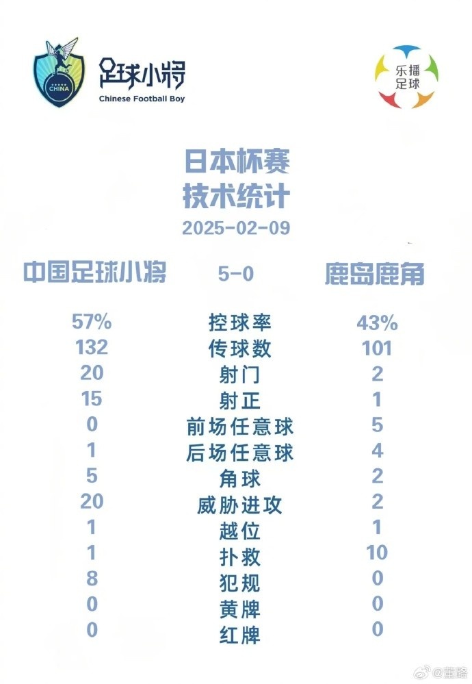 多宝彩票-中国足球聚焦冠军争夺，多支实力球队角逐激烈