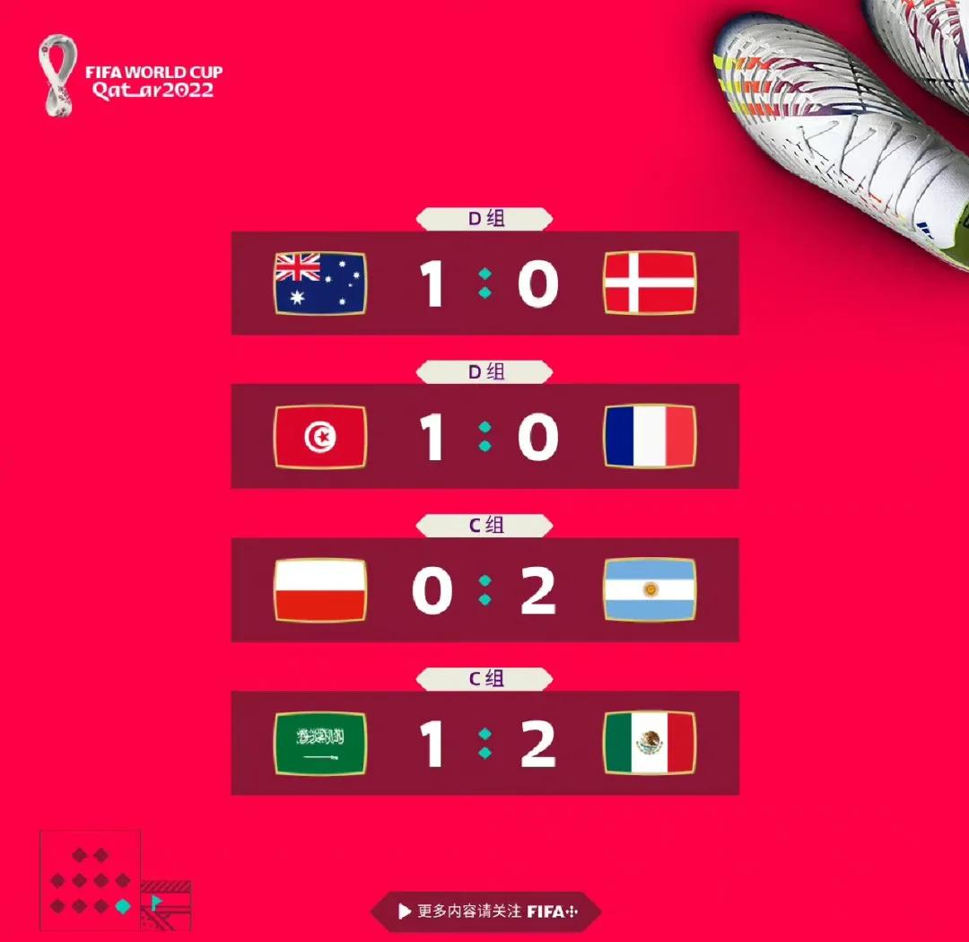 克罗地亚逆转苏格兰，小组出线形势良好