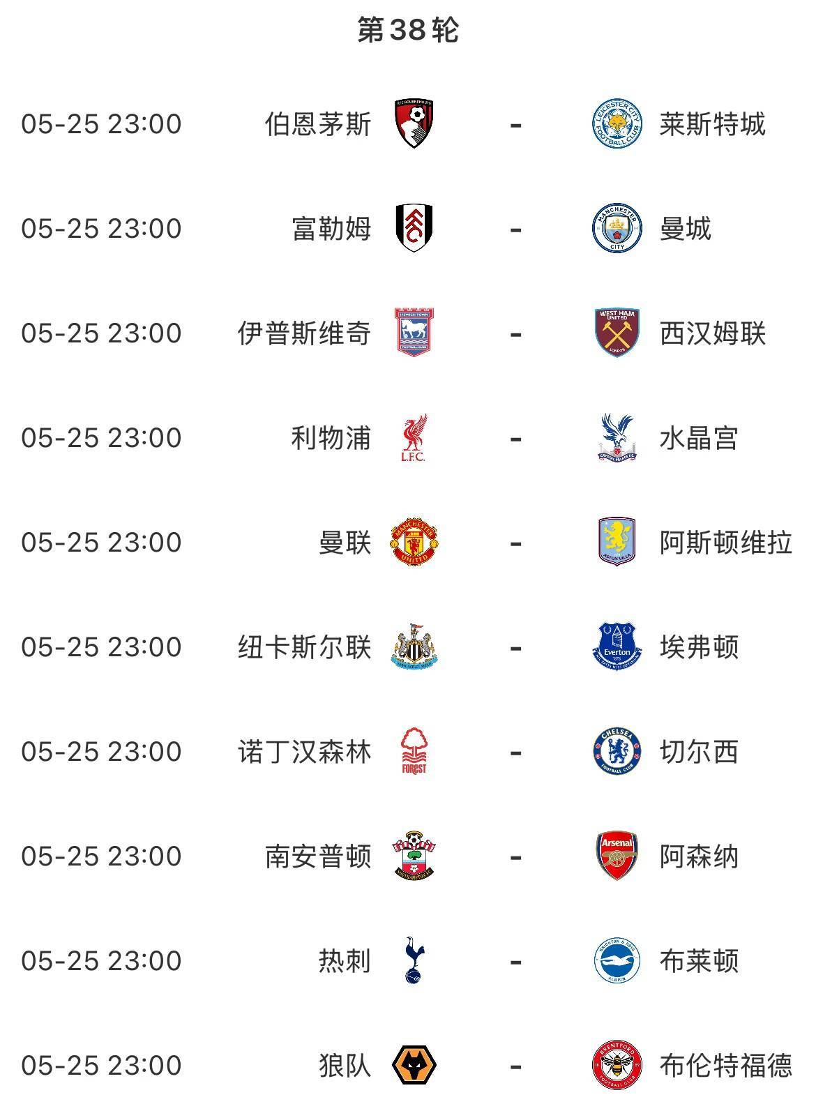 多宝彩票-切尔西胜富勒姆，英超欧冠名额牢固不动