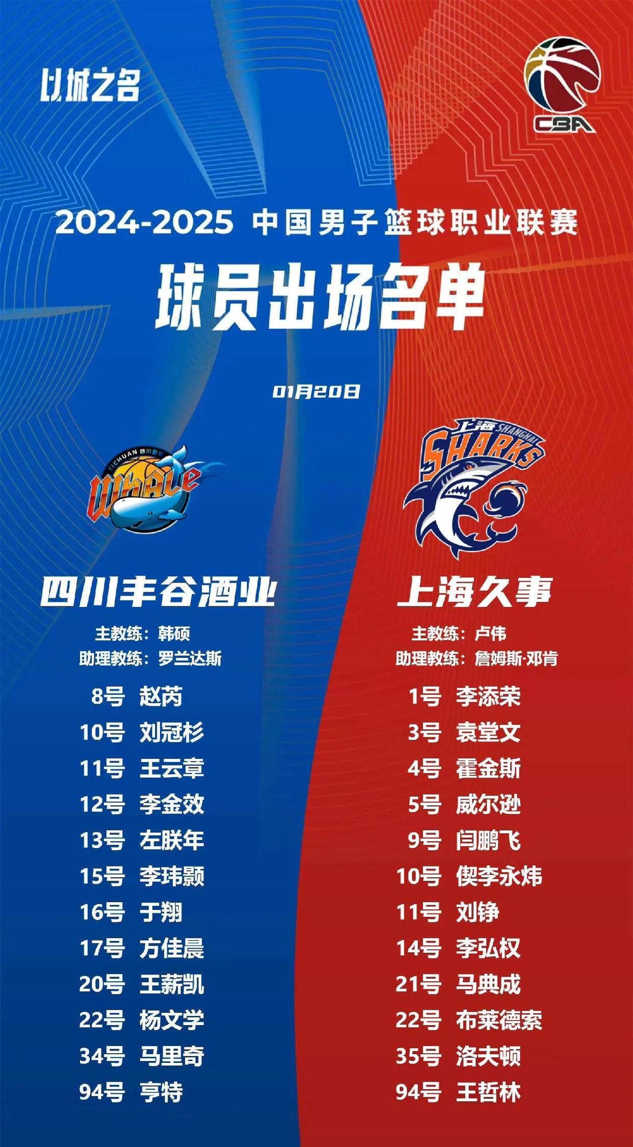 四川男篮遭遇三连败,排名下滑 四川男篮遭遇三连败,排名下滑