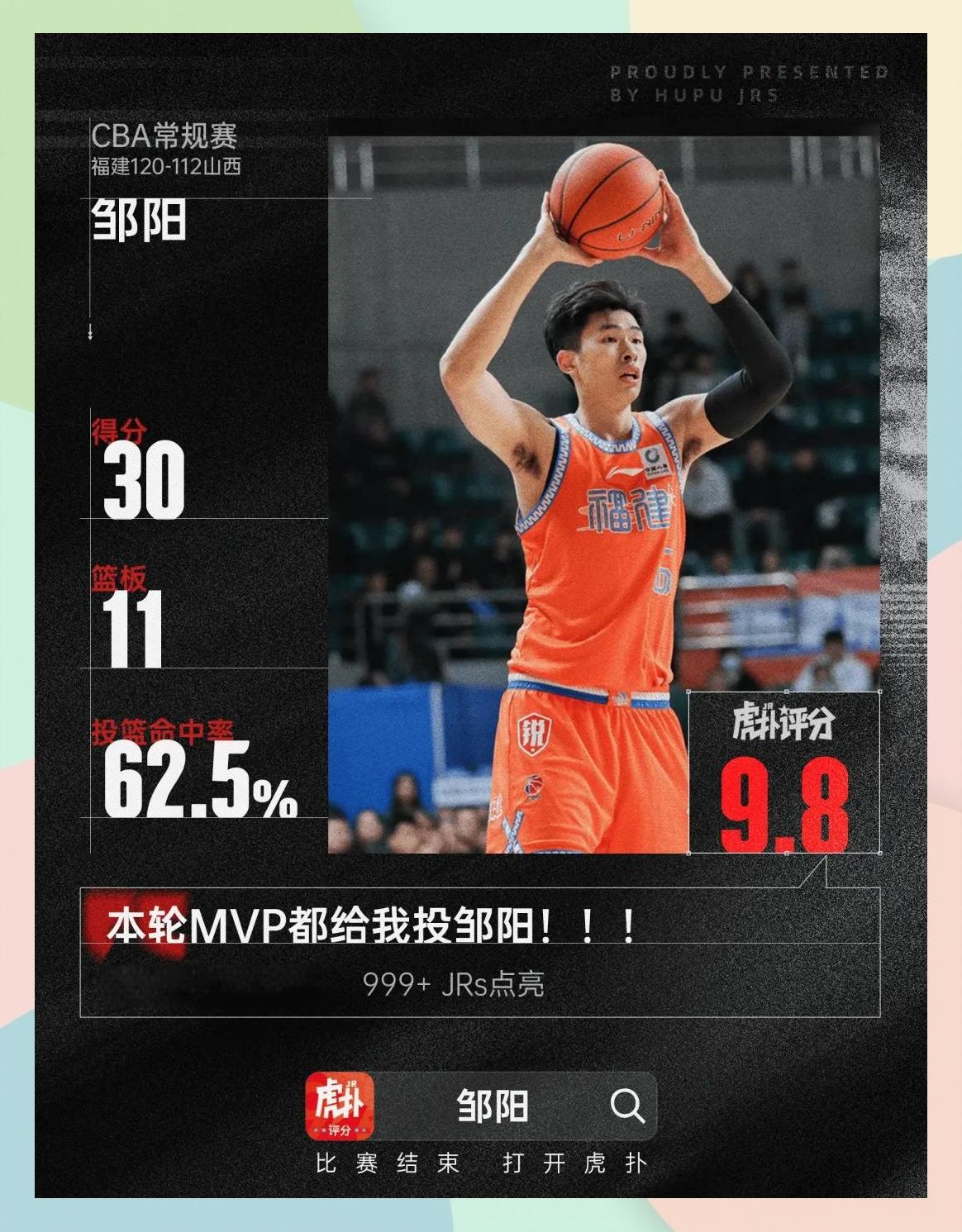 福建队主力球员获得出色表现