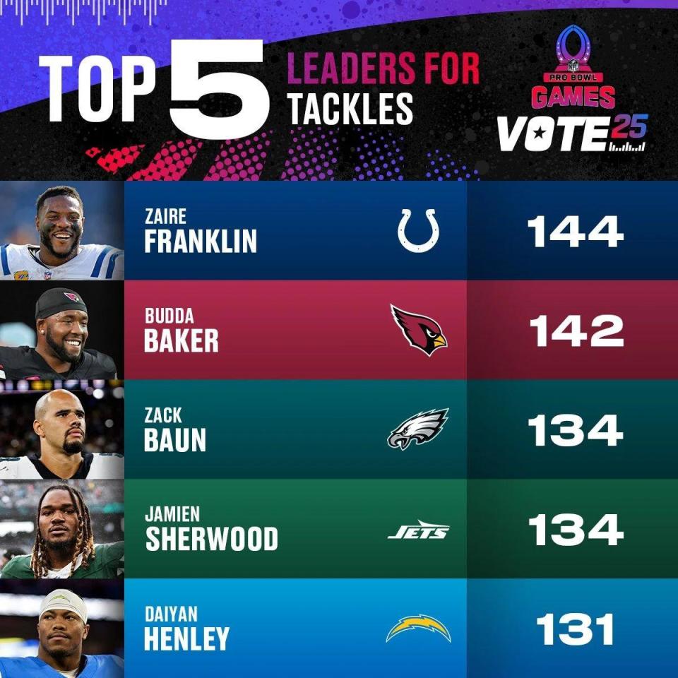 球员伤病潮，球队重建困难或长期