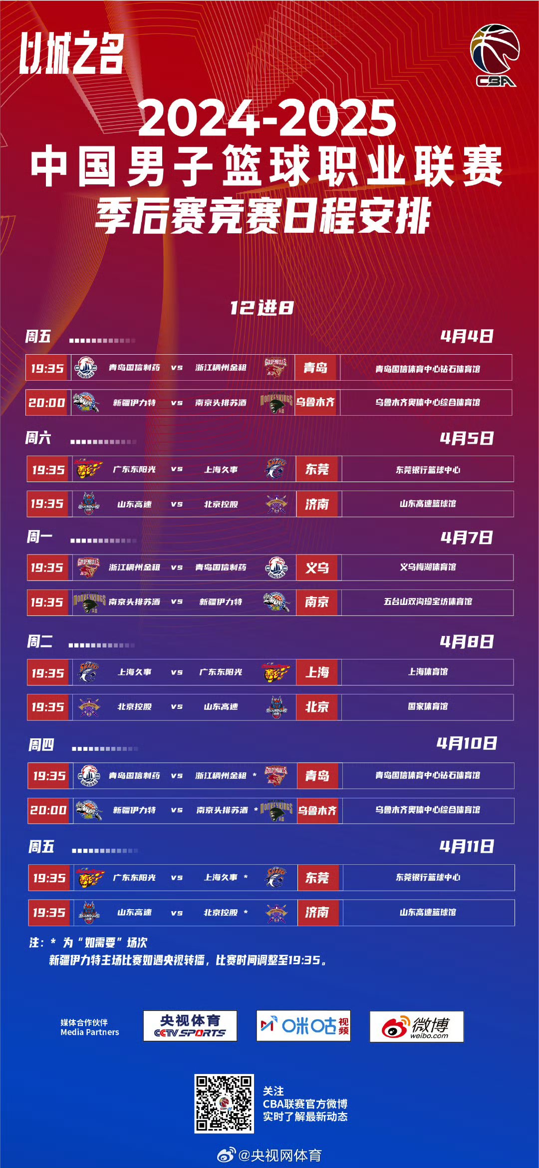 狭路相逢，球队纷争角逐胜利之路