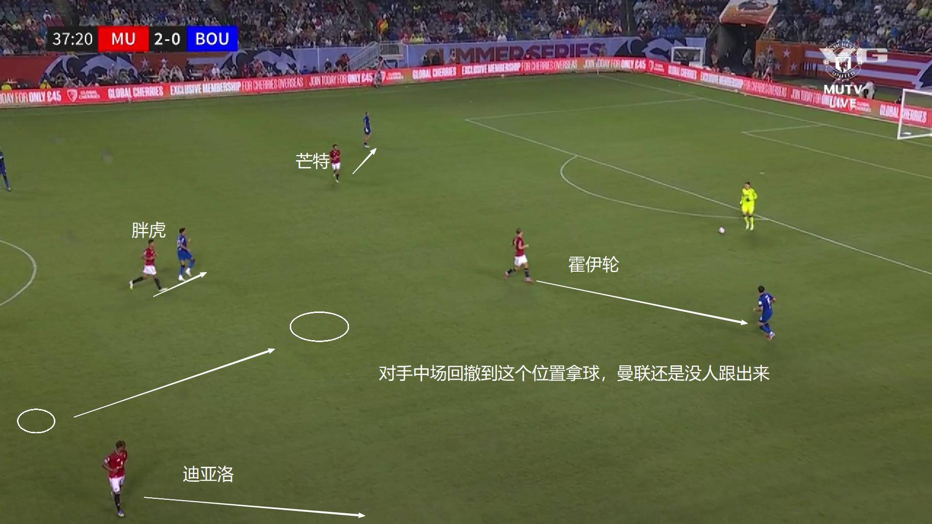 DB彩票官网-曼联主场3-1战胜伯恩茅斯，弗雷德首开纪录的简单介绍